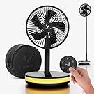 Cruise Packing List: 35 Unexpected Items to Level Up Your Cruise! 37 portable fan cruise packing list